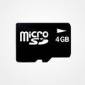 4Gb Micro SD Card